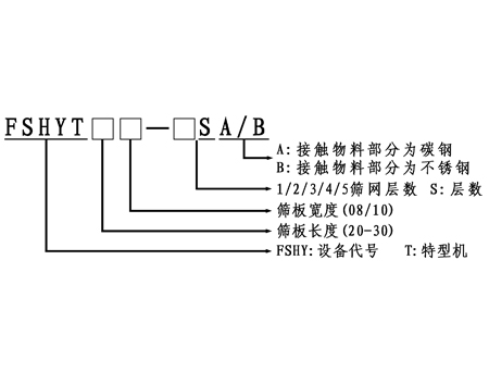 篩分機(jī)廠家